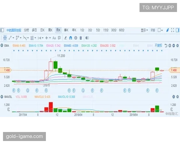 图卢兹战术体系重塑：攻防变革成新赛季竞争力关键